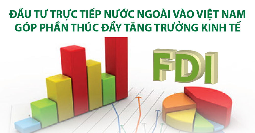 Thu hút FDI chưa đạt kỳ vọng : thực tiễn và giải pháp (11/12/2023)